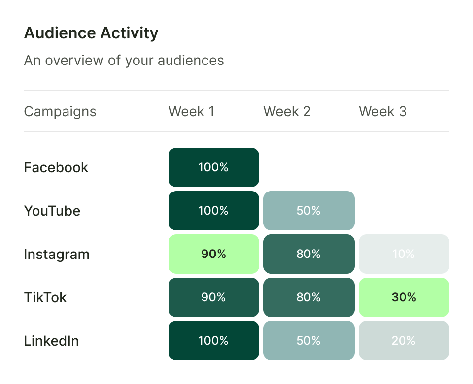 اجايل للمحاماة - افضل برنامج ادارة مكاتب المحاماة
